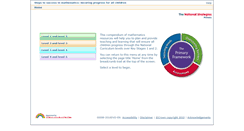 Desktop Screenshot of 12262.stem.org.uk